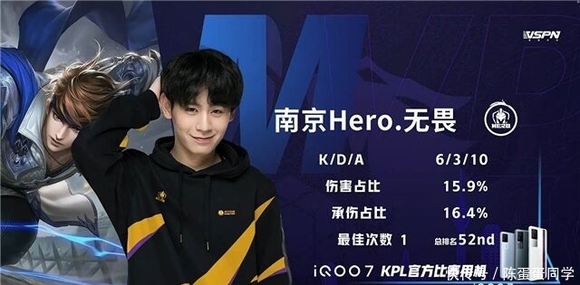 系的重大调