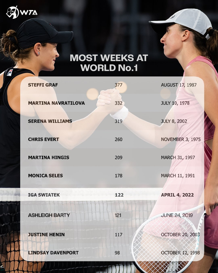 阿森纳在面 阿森纳在面