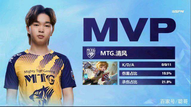 团队合作与 团队合作与