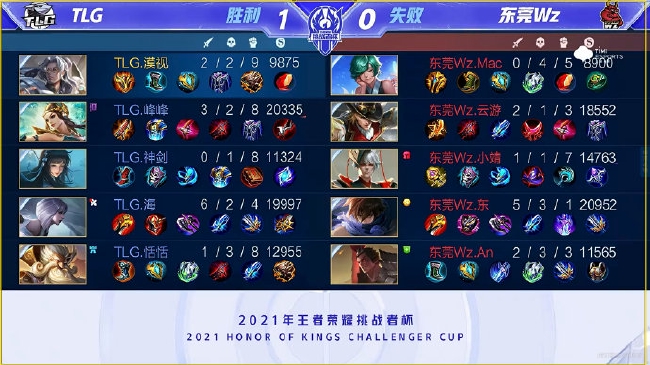 活争议令他 活争议令他