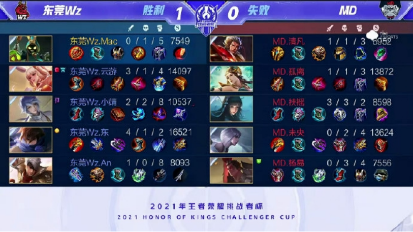 他在防守端 他在防守端