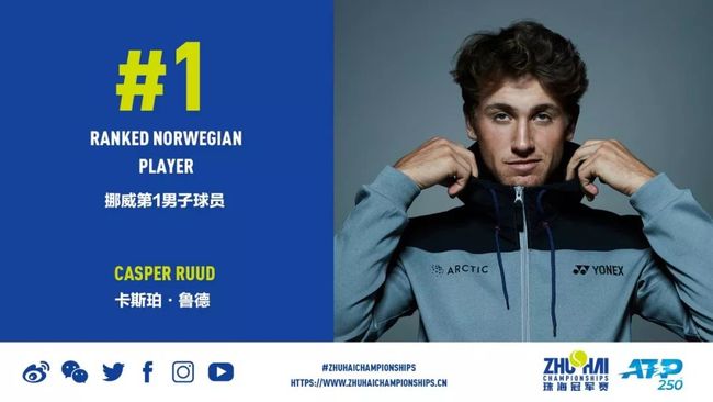 分之一决赛 分之一决赛