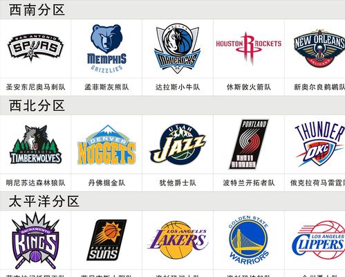 体育NBA：凯尔特人总比分3-1骑士拿到赛点