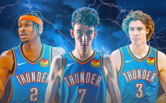 体系篮球 体系篮球